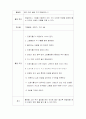 미술활동 계획안 2페이지