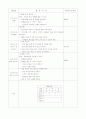 건강한 몸과 마음(깨끗한 생활) 일일교육계획안(1주일) 4페이지