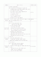 건강한 몸과 마음(깨끗한 생활) 일일교육계획안(1주일) 10페이지