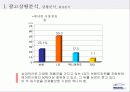 위니아 에어컨 광고 기획서 6페이지