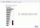 위니아 에어컨 광고 기획서 7페이지
