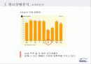 위니아 에어컨 광고 기획서 13페이지