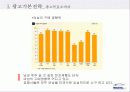 위니아 에어컨 광고 기획서 33페이지