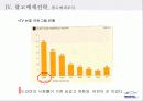 위니아 에어컨 광고 기획서 46페이지