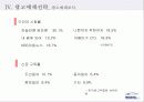 위니아 에어컨 광고 기획서 48페이지