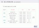 위니아 에어컨 광고 기획서 50페이지
