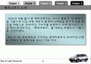 베라크루즈의 마케팅믹스(4P) 전략 4페이지