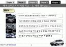 베라크루즈의 마케팅믹스(4P) 전략 5페이지