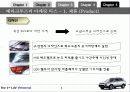 베라크루즈의 마케팅믹스(4P) 전략 7페이지