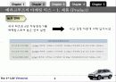 베라크루즈의 마케팅믹스(4P) 전략 8페이지