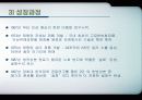 설화수 마케팅 전략 6페이지