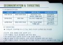 설화수 마케팅 전략 8페이지