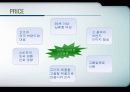 설화수 마케팅 전략 21페이지