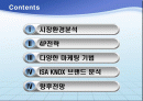 이자녹스 ‘더블이펙트’ 마케팅 전략 2페이지