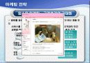 이자녹스 ‘더블이펙트’ 마케팅 전략 9페이지