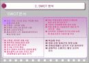 CGV의 현재와 미래 마케팅 8페이지