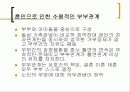 중국의 가족과 종법사회 10페이지
