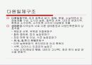 중국의 민족 8페이지