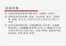 중국의 민족 9페이지