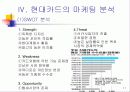 현대카드의 마케팅 성공사례 11페이지