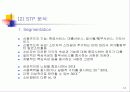 현대카드의 마케팅 성공사례 12페이지