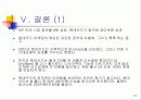 현대카드의 마케팅 성공사례 15페이지