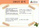 (주)참토원 활토솔림욕 마케팅 전략 10페이지