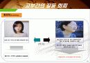 고부간의 갈등 분석 15페이지