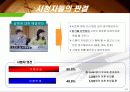 고부간의 갈등 분석 17페이지