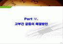 고부간의 갈등 분석 21페이지