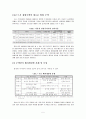 우리나라 90년대 이후 주택단지개발 현황 6페이지