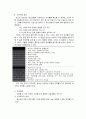 청소년 자살 예방 교육 18페이지