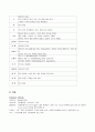 당뇨병성 케톤산혈증 7페이지