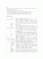 소아과 케이스-페렴 3페이지