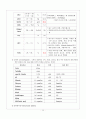 HIVD CASE 15페이지