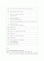 뇌졸중, 뇌종양으로 인한 hemiplegia 7페이지