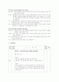 뇌졸중, 뇌종양으로 인한 hemiplegia 9페이지