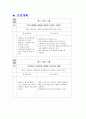 Schizophrenia CASE 18페이지