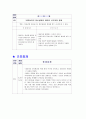 Schizophrenia CASE 19페이지
