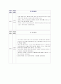 Schizophrenia CASE 20페이지