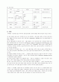 스마트홈에 관한 기술동향 및 향후 전망 3페이지
