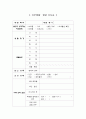 고객 신상 카드 표 2페이지
