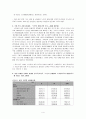 노인과 성 4페이지