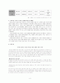 노인과 성 6페이지