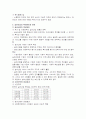 실버 산업 6페이지