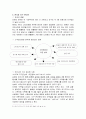 지구 온난화 3페이지
