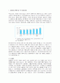  한미 FTA 금융시장 개방 반대 2페이지