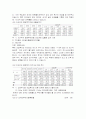  한미 FTA 금융시장 개방 반대 6페이지