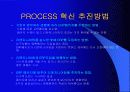 [ERP] ERP와 조직문화 18페이지