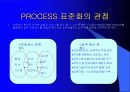 [ERP] ERP와 조직문화 20페이지